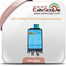 Csp-1010wd FTTH CATV 2output Optical Receiver AGC